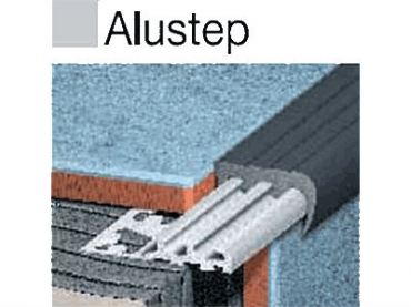 Remate em Alumínio e PVC - Perfil ALUSTEP - ARCANSAS
